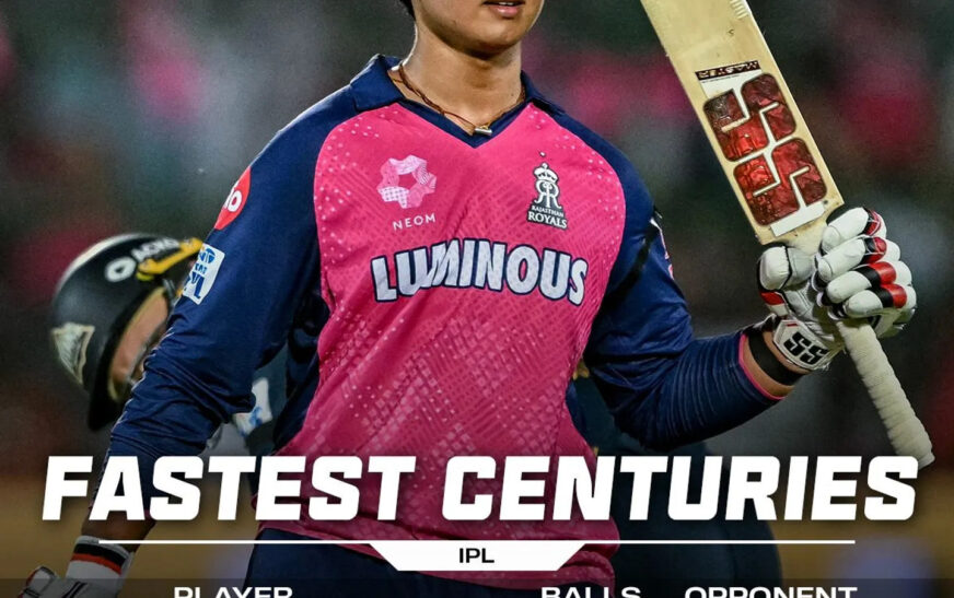 Suryavanshi, 14, hits 35-ball ton to shatter Titans, record books